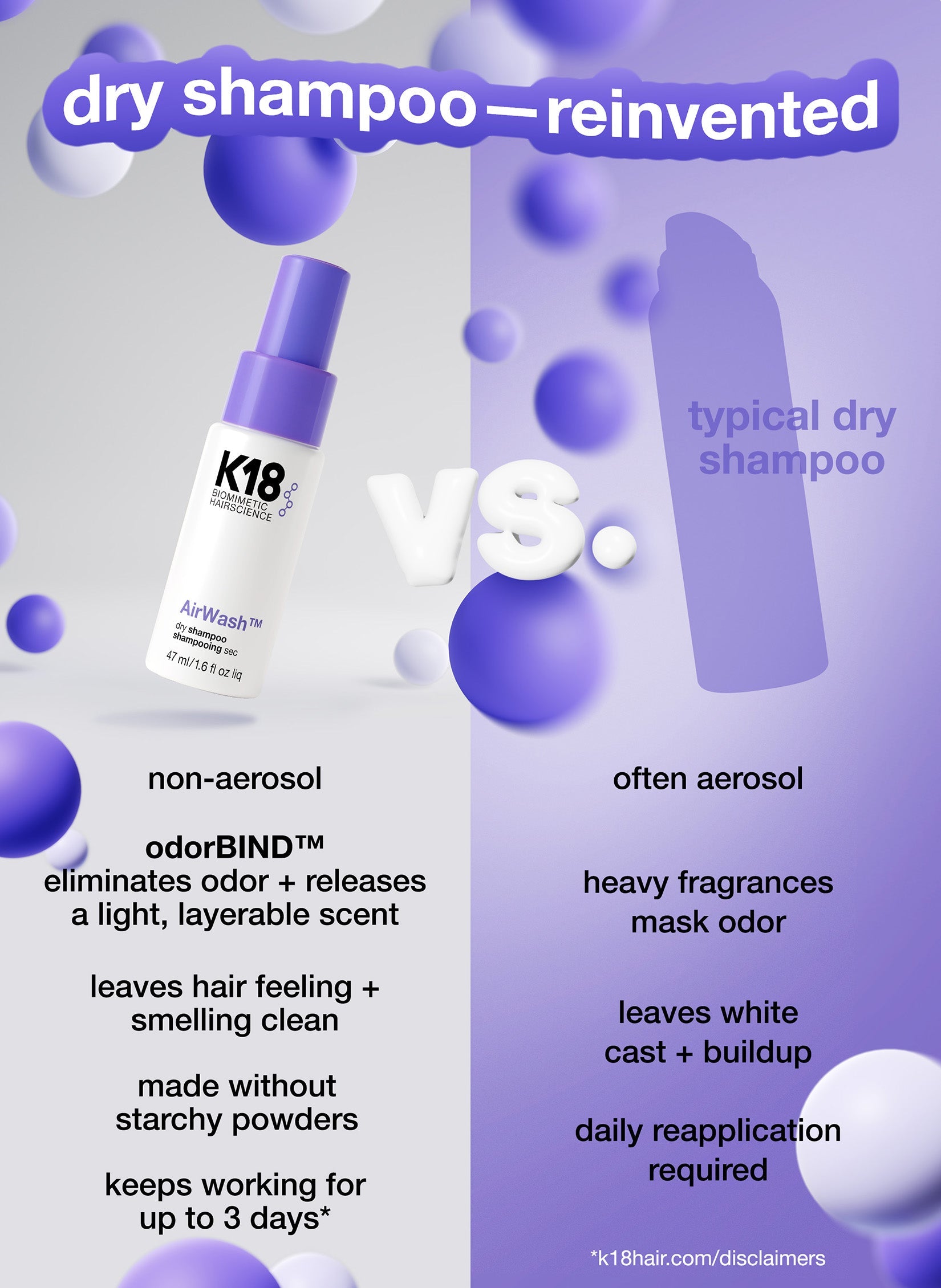 Mini AirWash™ dry shampoo